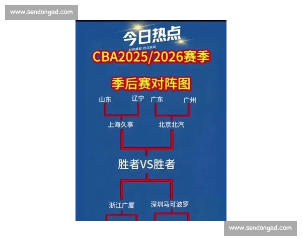 CBA季后赛对阵形势深度分析_20260605170843
