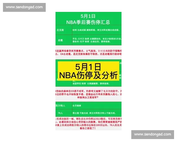 世界杯最新伤停报告:关键球员缺阵对球队的影响_20260605213900
